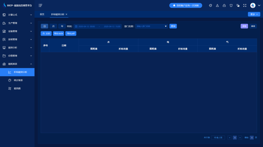 建筑能耗分析管理系統(tǒng)(圖1) 能耗監(jiān)測系統(tǒng)-能效分析.png