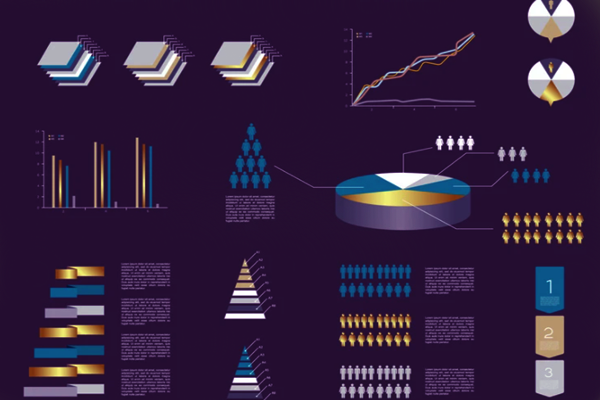 智慧工廠園區(qū)能耗監(jiān)測(cè)管理系統(tǒng)開發(fā)！