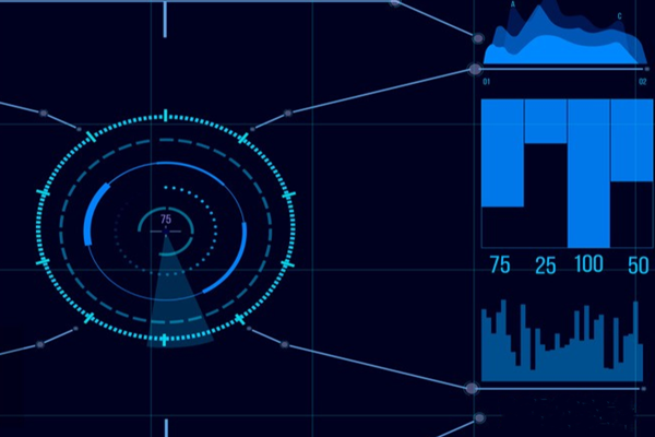能源管理系統(tǒng)搭建的系統(tǒng)架構(gòu)？(圖1)